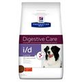 I/D DOG LOW FAT KG 4